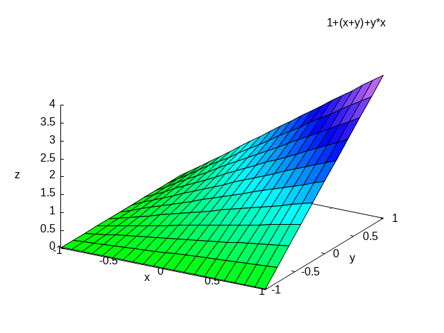 Fig13-2b